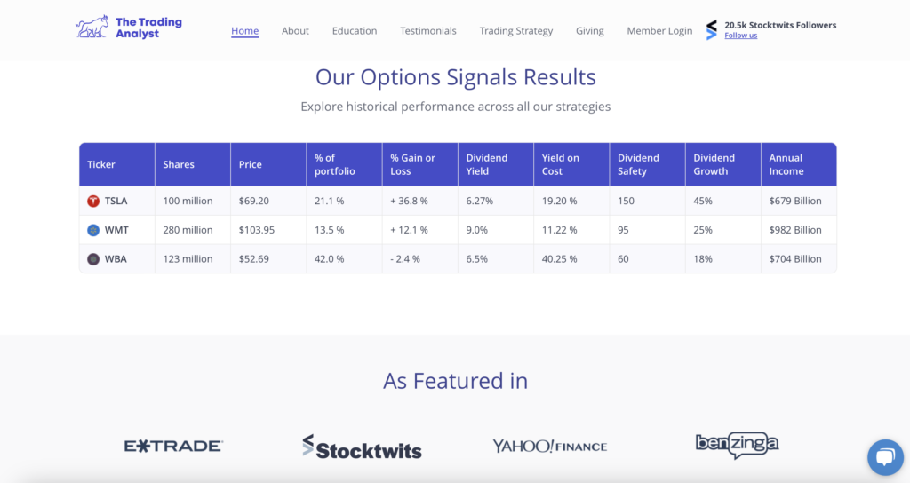 Screenshot von der KI Platform The Trade Analyst